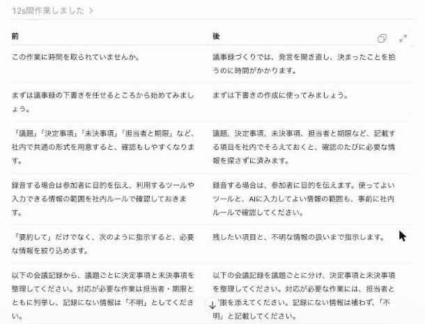 ChatGPTの返答。「前」と「後」の2列の表で、「この作業に時間を取られていませんか。」が「議事録づくりでは、発言を聞き直し、決まったことを拾うのに時間がかかります。」に変わるなど、6か所の書き換えが並んでいる
