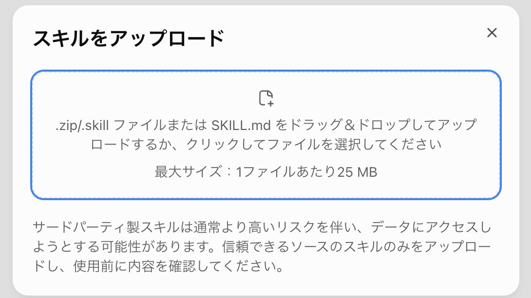 「スキルをアップロード」の画面。「.zip/.skill ファイルまたは SKILL.md をドラッグ＆ドロップしてアップロードするか、クリックしてファイルを選択してください」「最大サイズ：1ファイルあたり25 MB」と書かれ、その下にサードパーティ製スキルについての注意書きがある